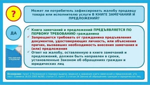 Надо ли покупателю предъявлять паспорт продавцу для получения книги жалоб Надо ли покупателю предъявлять паспорт продавцу для получения книги жалоб