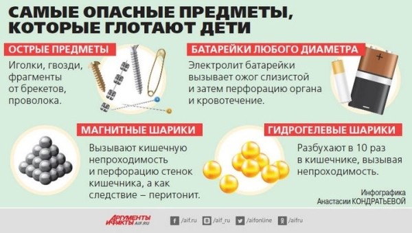 Ребёнок проглотил посторонний предмет: что делать Ребёнок проглотил посторонний предмет: что делать