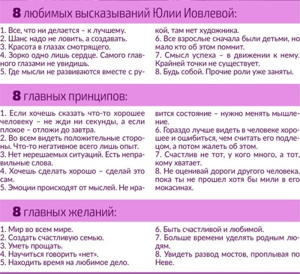 Юлия Иовлева, брестчанка, первая вице-мисс Беларуси: «Это не соревнование красивых кукол»