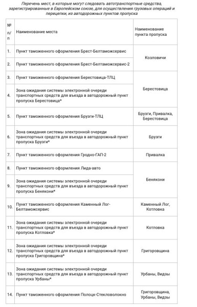 Беларусь вводит запрет на въезд машин, зарегистрированных в ЕС Беларусь вводит запрет на въезд машин, зарегистрированных в ЕС