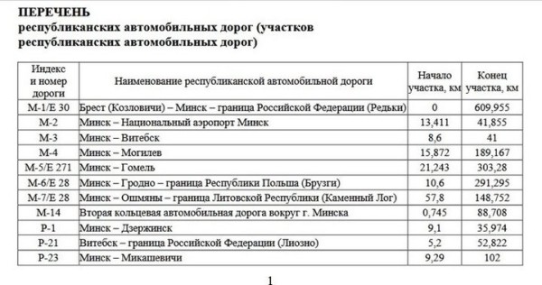 Минтранс освободил грузовики от летних ограничений на платных трассах Беларуси