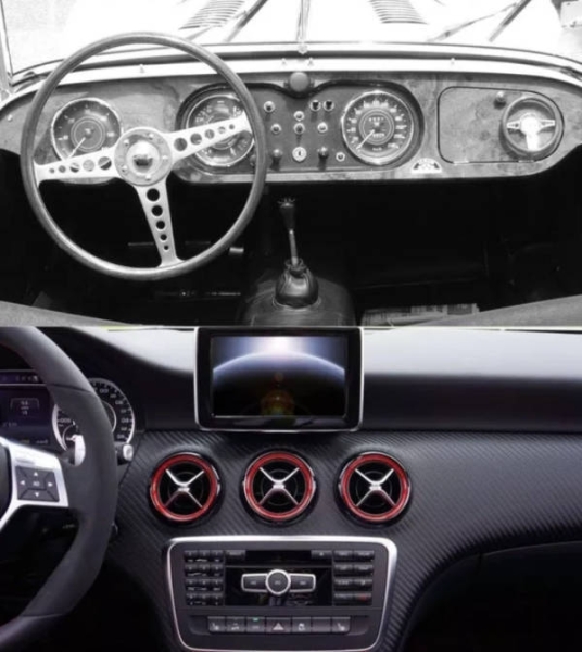 34 фото, которые показывают, как изменился мир за последние 100 лет