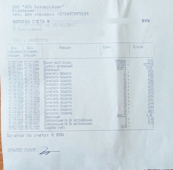 Белорус снял забытый вклад через 23 года. Что стало с накоплениями? Белорус снял забытый вклад через 23 года. Что стало с накоплениями?