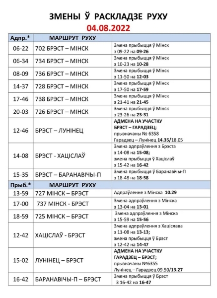 И снова меняется расписание движения поездов по станции Брест-Центральный И снова меняется расписание движения поездов по станции Брест-Центральный