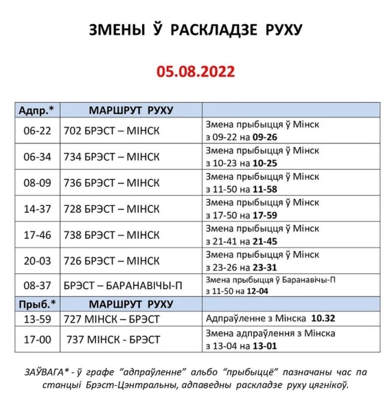 И снова меняется расписание движения поездов по станции Брест-Центральный И снова меняется расписание движения поездов по станции Брест-Центральный