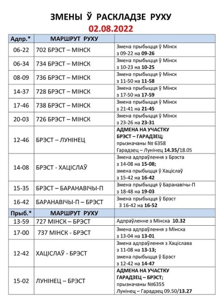 И снова меняется расписание движения поездов по станции Брест-Центральный И снова меняется расписание движения поездов по станции Брест-Центральный