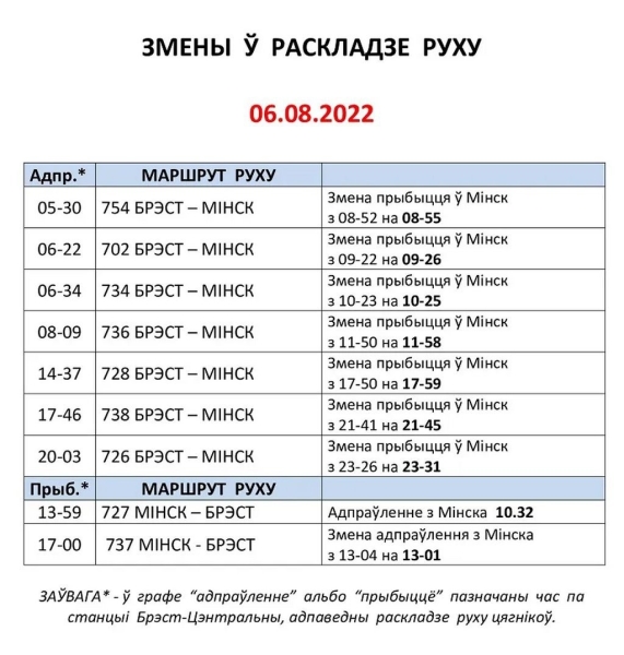 И снова меняется расписание движения поездов по станции Брест-Центральный И снова меняется расписание движения поездов по станции Брест-Центральный