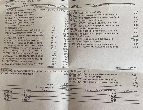 Врачи рассказали о новых надбавках