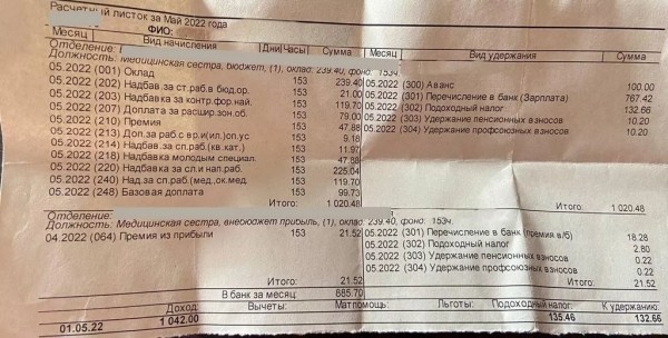 Врачи рассказали о новых надбавках