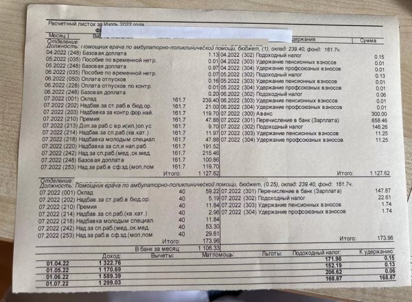 Врачи рассказали о новых надбавках