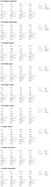 Будет ли бабье лето в Беларуси? Синоптики о погоде в ближайшие дни Будет ли бабье лето в Беларуси? Синоптики о погоде в ближайшие дни