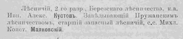 Родной дядя Владимира Маяковского на рубеже веков жил и умер в Пружанах