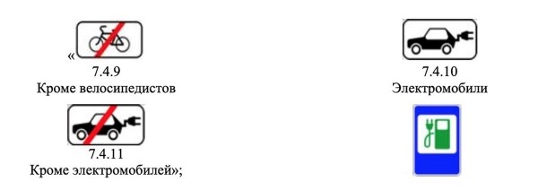 Новые ПДД. Напоминалка про требования к автомобилям и новые знаки Новые ПДД. Напоминалка про требования к автомобилям и новые знаки