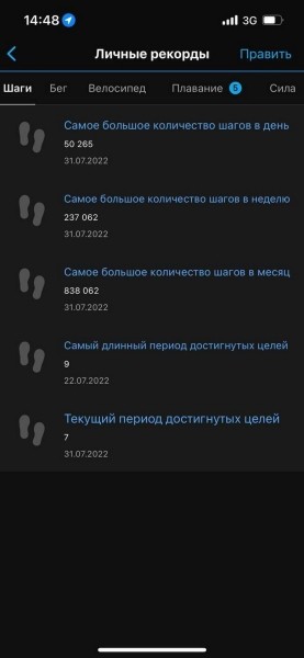 &laquo;Поспорил с другом и прошел 800 тысяч шагов за месяц&raquo;. Истории белорусов, которые увлеклись ходьбой