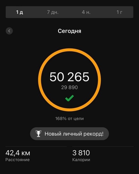 &laquo;Поспорил с другом и прошел 800 тысяч шагов за месяц&raquo;. Истории белорусов, которые увлеклись ходьбой