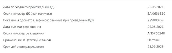 Техосмотру не помеха? Сколько ржавчины на кузове может быть по новым правилам