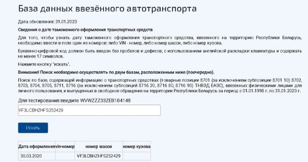 Проверяем машину перед покупкой: какие данные легко найти в интернете? Проверяем машину перед покупкой: какие данные легко найти в интернете?