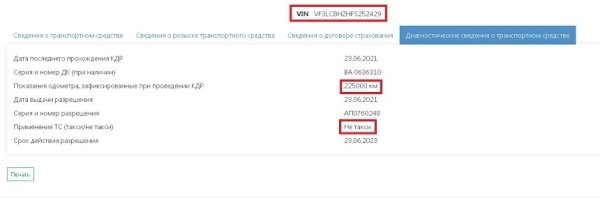 Проверяем машину перед покупкой: какие данные легко найти в интернете? Проверяем машину перед покупкой: какие данные легко найти в интернете?
