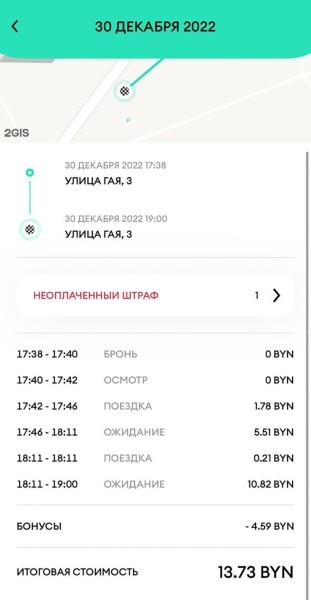 74 рубля за незаправленное авто и 450 рублей за мелкое ДТП. Две истории про штрафы от каршеринга 74 рубля за незаправленное авто и 450 рублей за мелкое ДТП. Две истории про штрафы от каршеринга