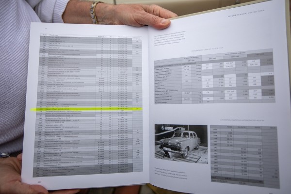 Посмотрите, какую «Волгу» отыскали в гараже у белоруса