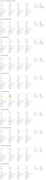 Мокрый снег ожидает белорусов на предстоящей неделе Мокрый снег ожидает белорусов на предстоящей неделе