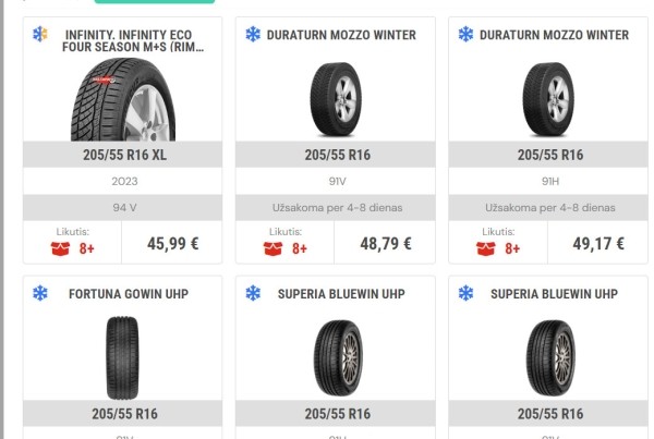 «От 50 долларов за комплект». Изучили шинный рынок в Польше и Литве