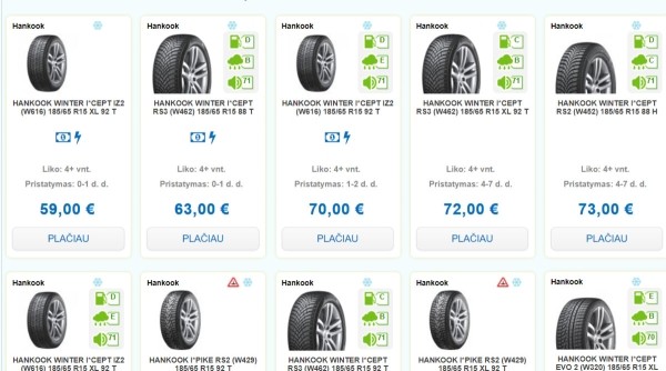 «От 50 долларов за комплект». Изучили шинный рынок в Польше и Литве