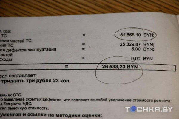 Поворот не туда: белорус помял каршеринговый Polo и теперь должен $10 тысяч Поворот не туда: белорус помял каршеринговый Polo и теперь должен $10 тысяч