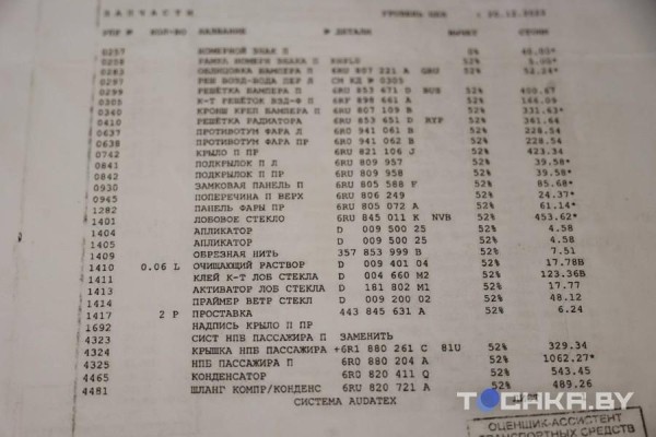 Поворот не туда: белорус помял каршеринговый Polo и теперь должен $10 тысяч Поворот не туда: белорус помял каршеринговый Polo и теперь должен $10 тысяч