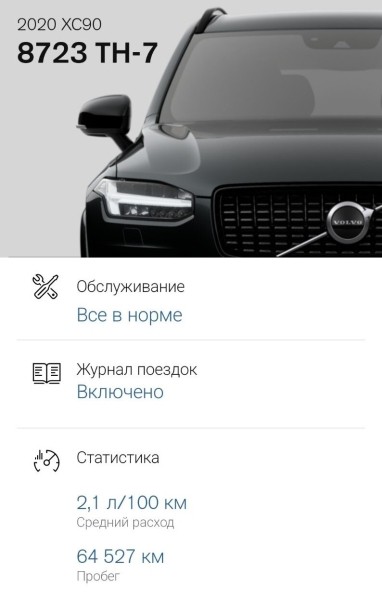 «ТО у дилера со всеми расходниками — 1 200 рублей». Белорус о владении 400-сильным гибридом Volvo XC90