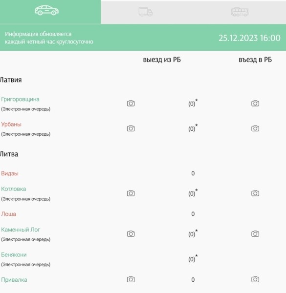 40 часов в очереди — новая реальность в Тересполе. Водители от отчаяния стали сигналить пограничникам 40 часов в очереди — новая реальность в Тересполе. Водители от отчаяния стали сигналить пограничникам