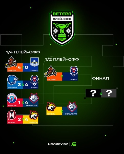Хоккейный клуб «Брест» вырывает победу у «Витебска» и впервые выходит в полуфинал плей-офф