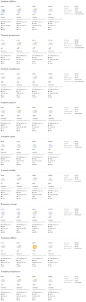 В Бресте и области на 6 апреля объявлен оранжевый уровень В Бресте и области на 6 апреля объявлен оранжевый уровень